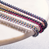 Product detail view